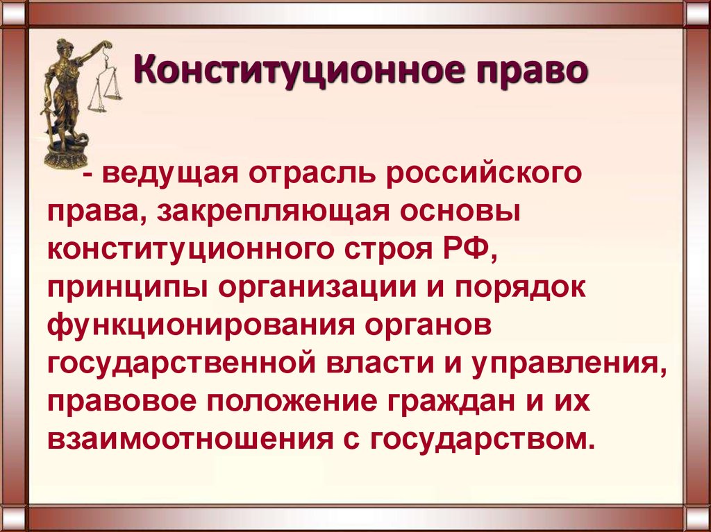 План урока конституционное право 10 класс